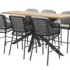 4 Seasons Outdoor Tramonti Bar-Set anthrazit mit Prado-Tisch 200 x 85 cm